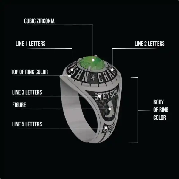 Trail Blazer Mens Custom Ring